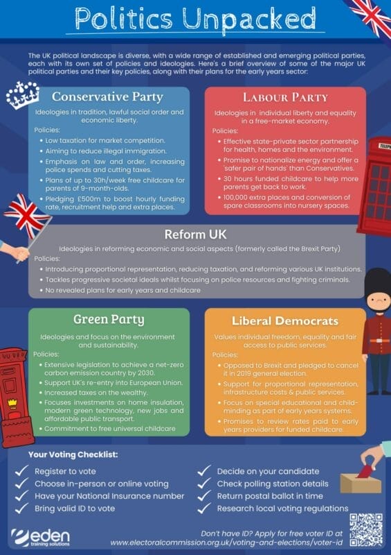 politics download sheet
