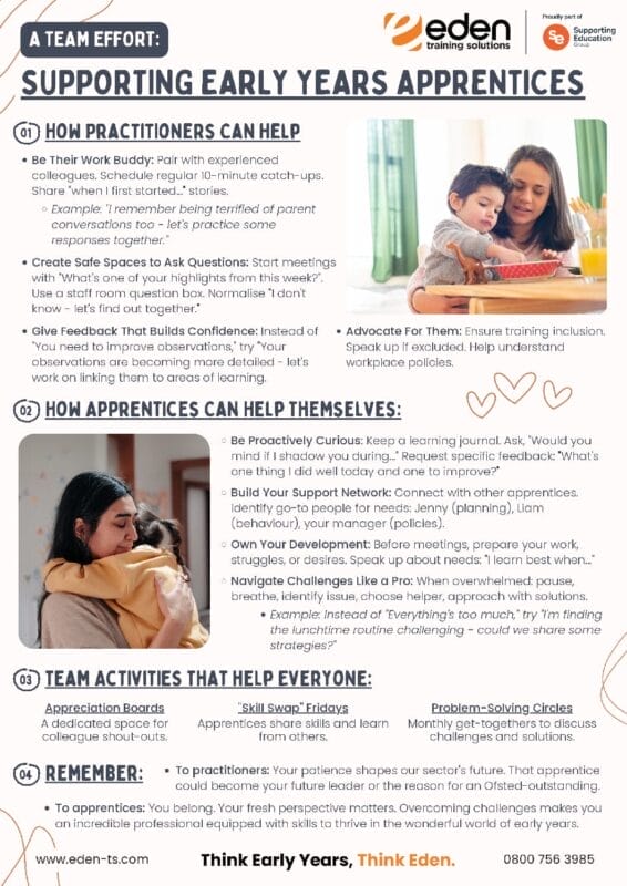 supporting apprentices